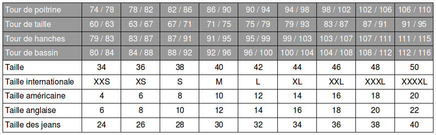 Tableau de tailles de vêtements